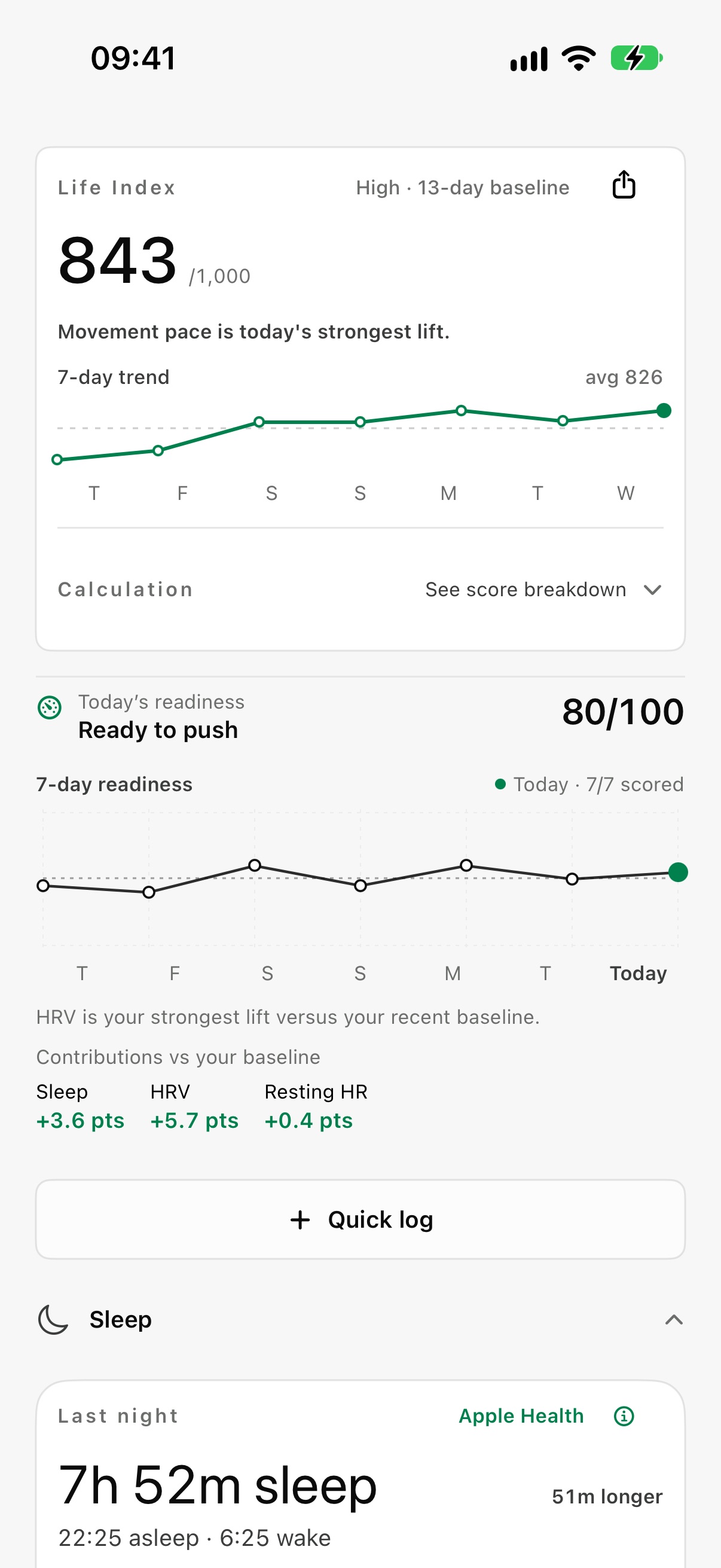 daygauge Today screen: a Life Index of 843 out of 1,000 with its seven-day trend, today's readiness of 80 out of 100 and last night's sleep.